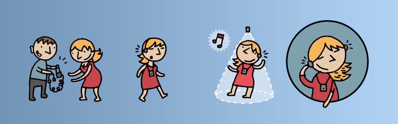 Solutions audioguidage